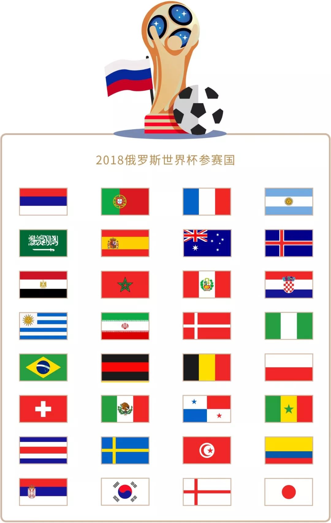 样的